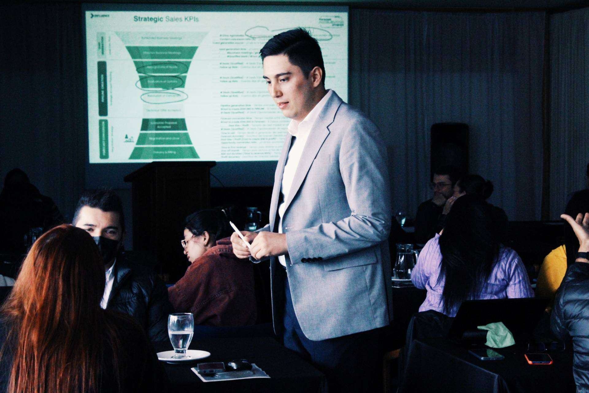Cómo Superar la Falta de Leads Calificados en Ventas B2B; Estrategias Efectivas para Escalar un Negocio