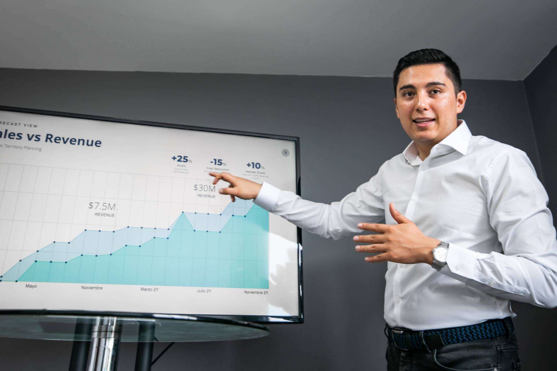 Más allá de los cursos de ventas; Estrategias para resolver problemas comerciales